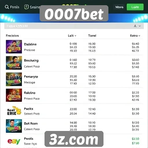 Tendências de jogos populares no 0007bet